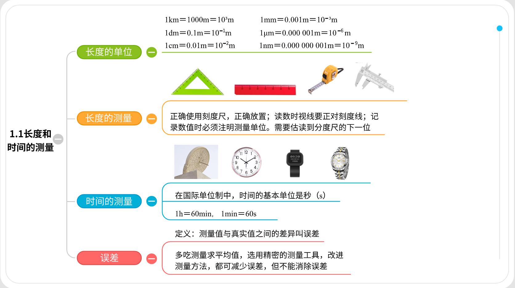 思维导图长度和时间的测量