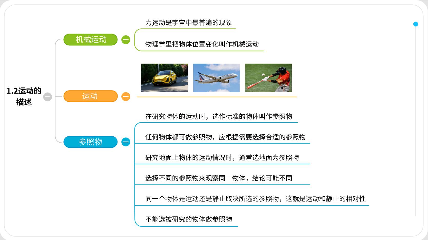 思维导图运动的描述
