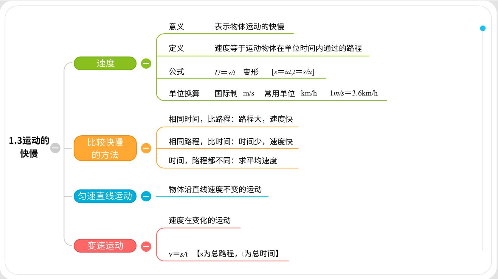 思维导图运动的快慢