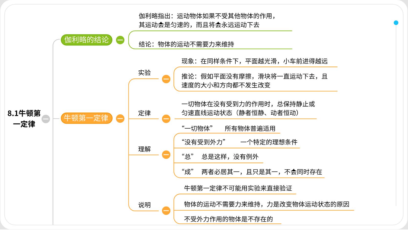 思维导图牛顿第一定律