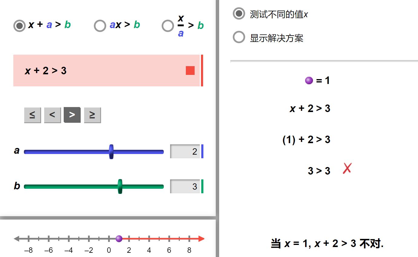 探索一元线性不等式