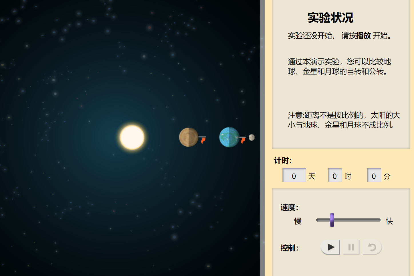比较地球和金星