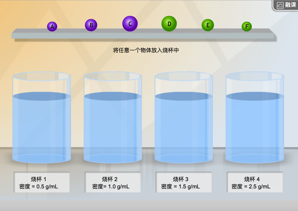 通过比较密度