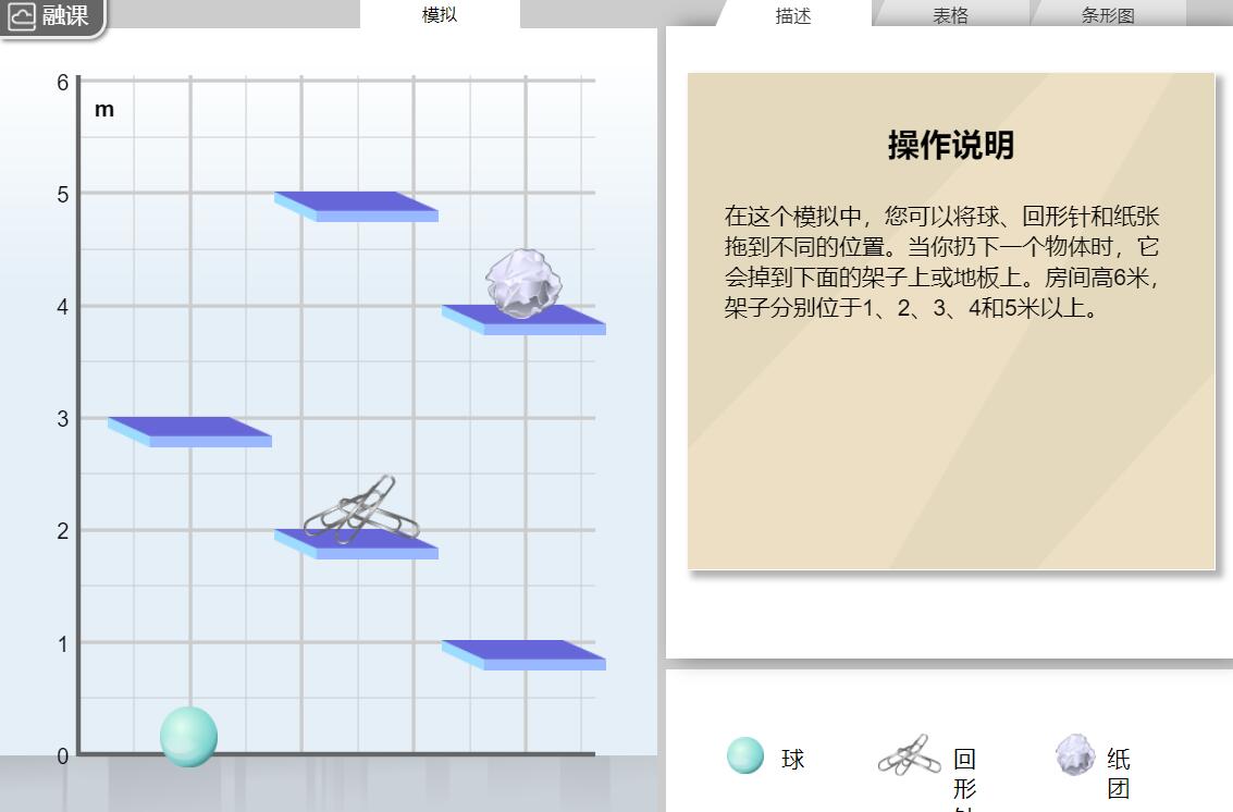 货架上的势能