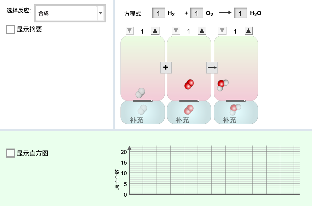 化学平衡方程
