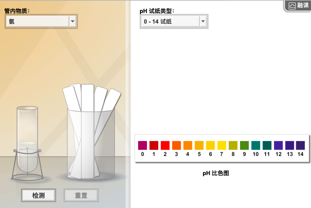 pH值分析