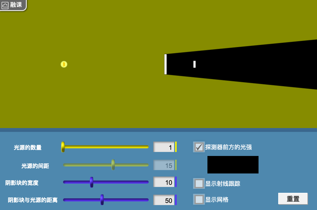 影子