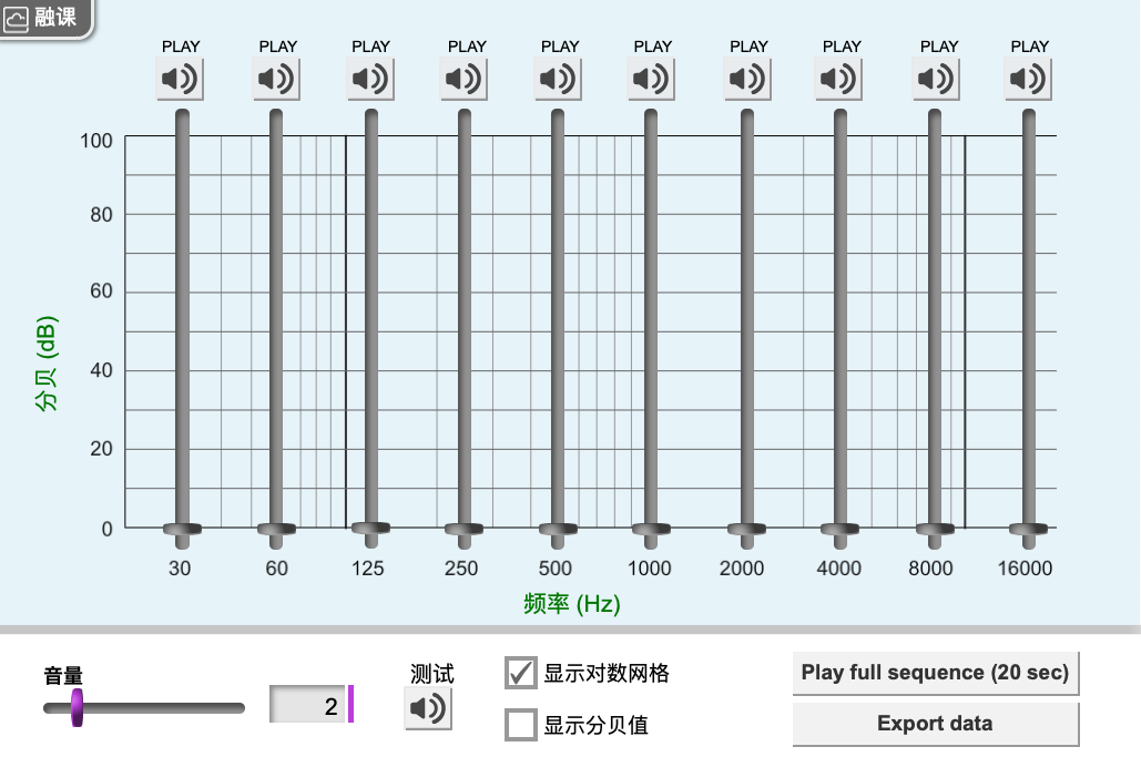 听力:频率和音量
