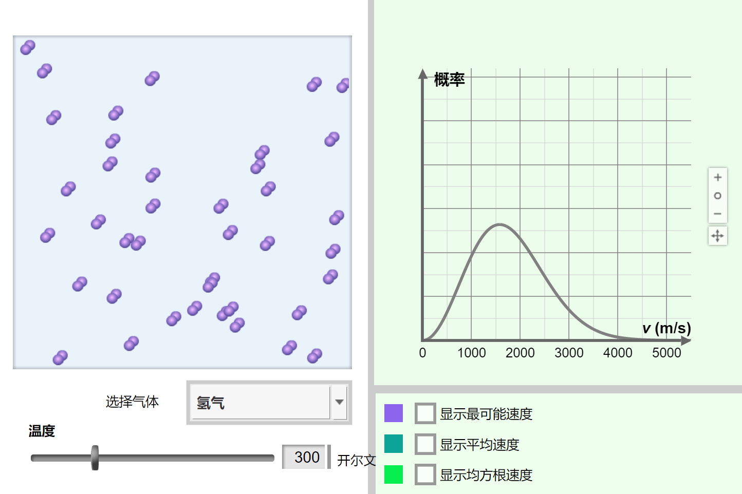 温度与粒子运动