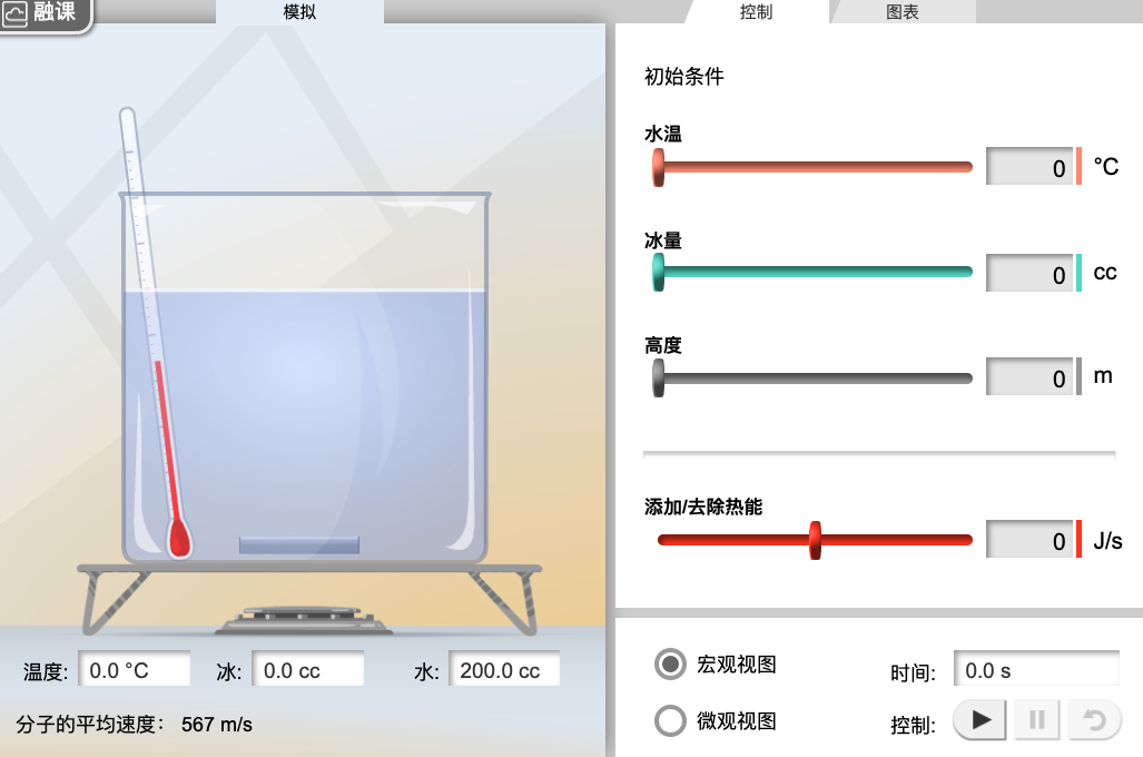 熔化
