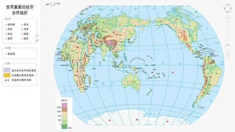 世界重要的经济合作组织