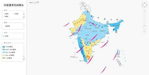印度夏季风和降水