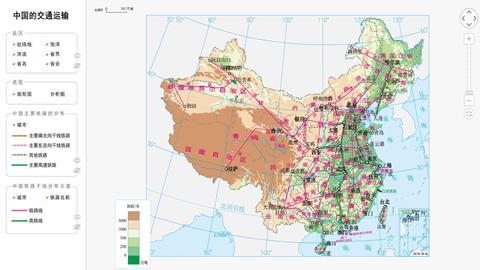 中国的交通运输