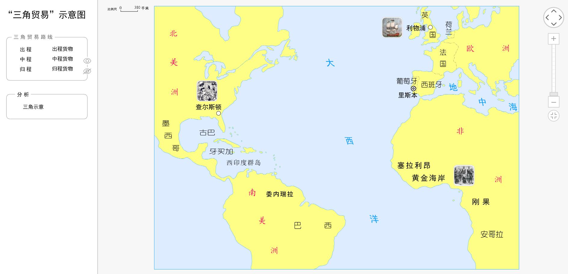 三角贸易的示意图