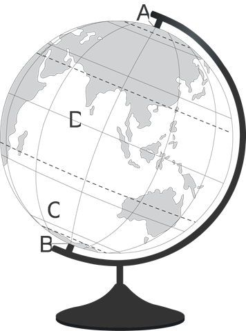 地球仪上的点和线