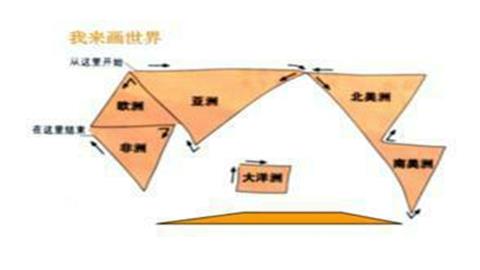 我来画世界