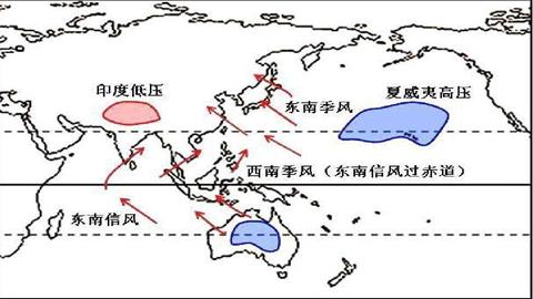 降水受海陆位置影响