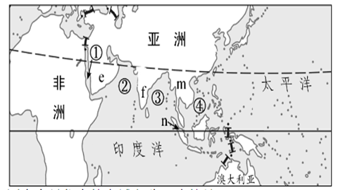 气候类型的分布