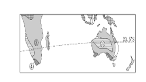 世界局部气候类型的分布