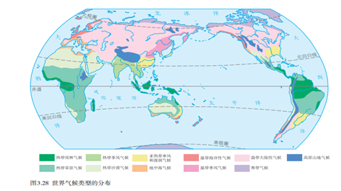 世界气候类型的分布