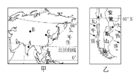 影响气候差异的因素