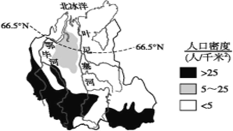 俄罗斯部分地区人口分布
