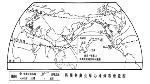 历届冬奥会举办地分布示意