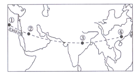 语言和宗教分布