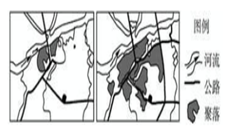 聚落分布示意图