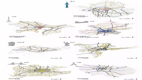 城市分布的主要因素