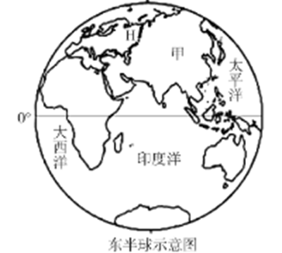 东半球示意图