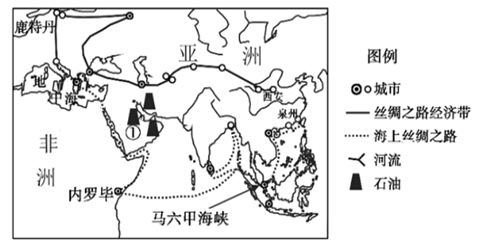 亚洲地理分区