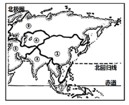 亚洲地理分区