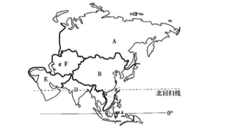 亚洲地理分区