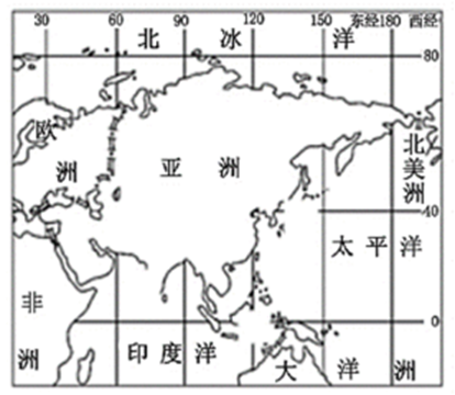 亚洲的位置和范围