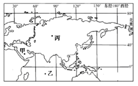 亚洲简图