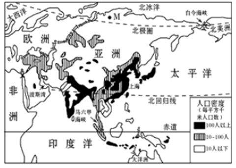 亚洲图