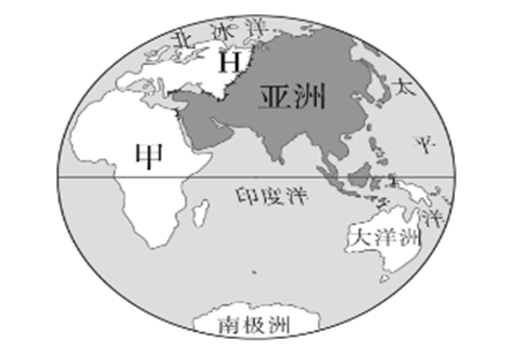 亚洲位置和范围