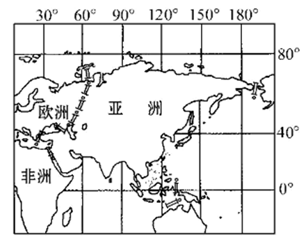 亚洲位置和范围