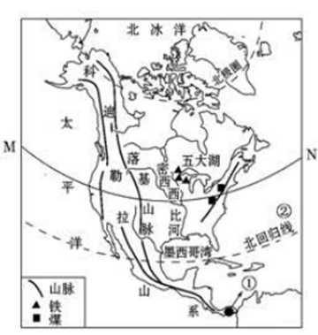 北美洲略图