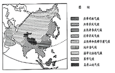 亚洲气候