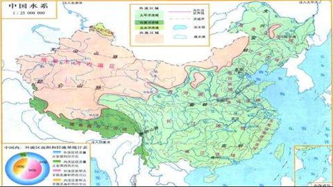 中国水系