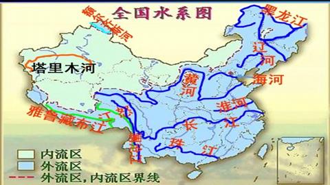 中国水系