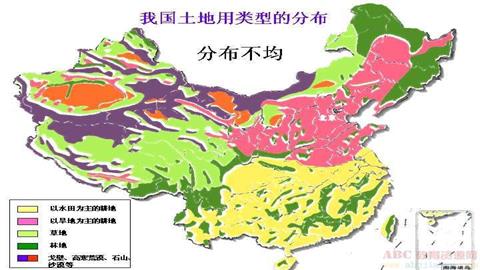 土地利用类型分布状况