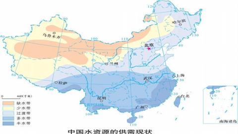 水资源供需现状