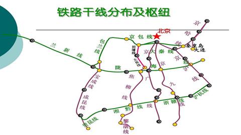 铁路枢纽
