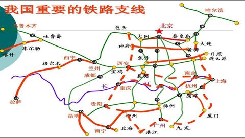 运输方式的比较