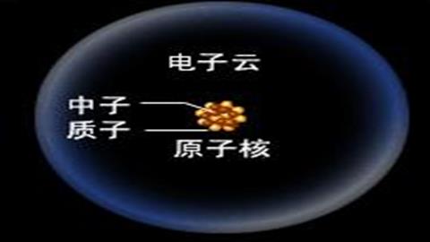 图片物质构成的奥秘-原子构成