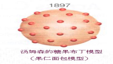 图片物质构成的奥秘-汤姆森的糖果布丁模型（果仁面包）
