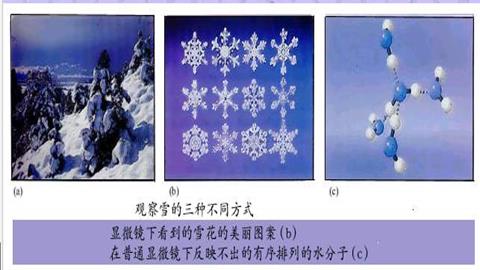 图片自然界的水-观察雪的三种不同形式